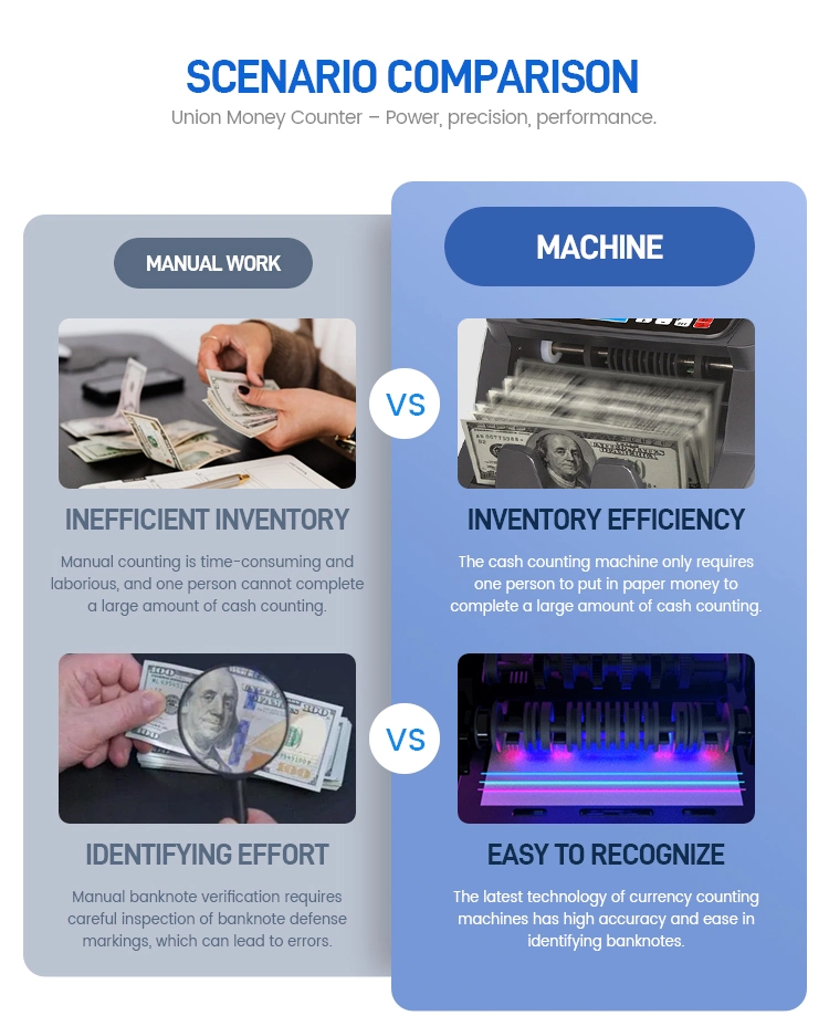 Union 0717 Mini Money Tester Banknote Detector Suppliers Money Detector Currency Counter with UV Lamp