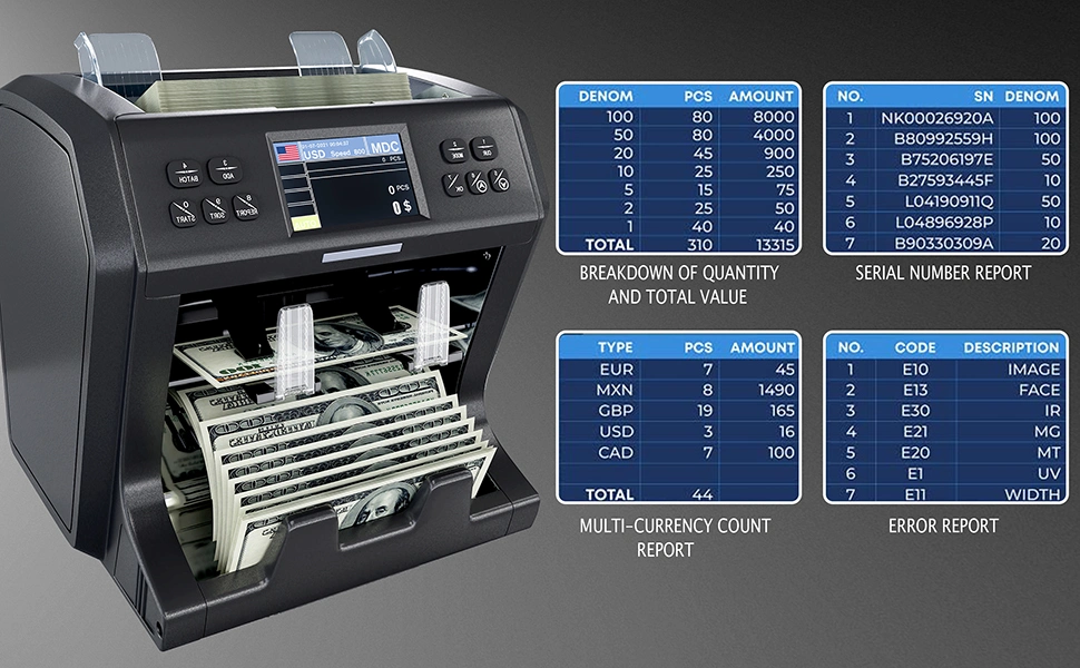 Smart UV Mg IR Cis Value Bill Counting Machine Banknote Counter